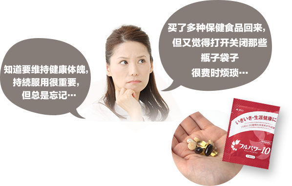 知道要维持健康体魄，持続服用很重要，但总是忘记…买了多种保健食品回来，但又觉得打开关闭那些瓶子袋子很费时烦琐…