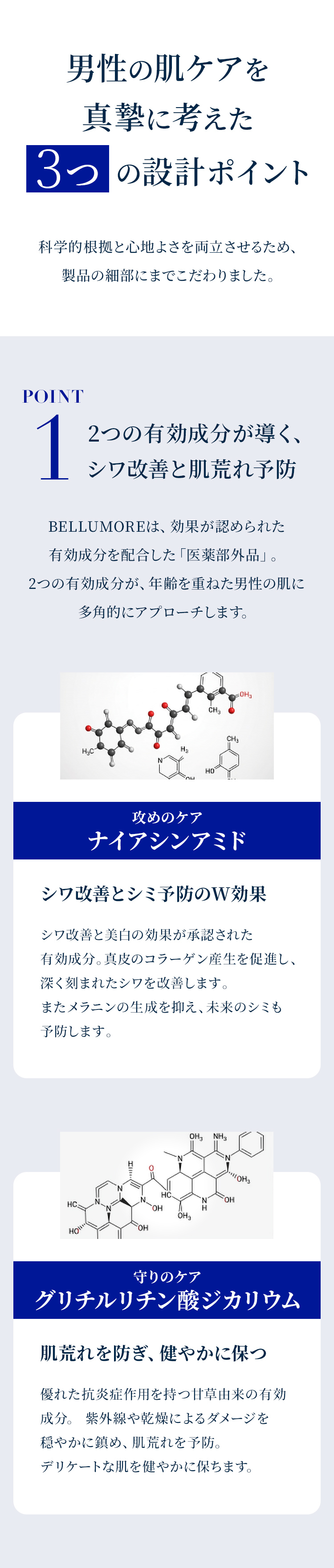 メンズスキンケア シワ改善とシミ予防 ナイアシンアミドと肌荒れ防止グリチルリチン酸配合の医薬