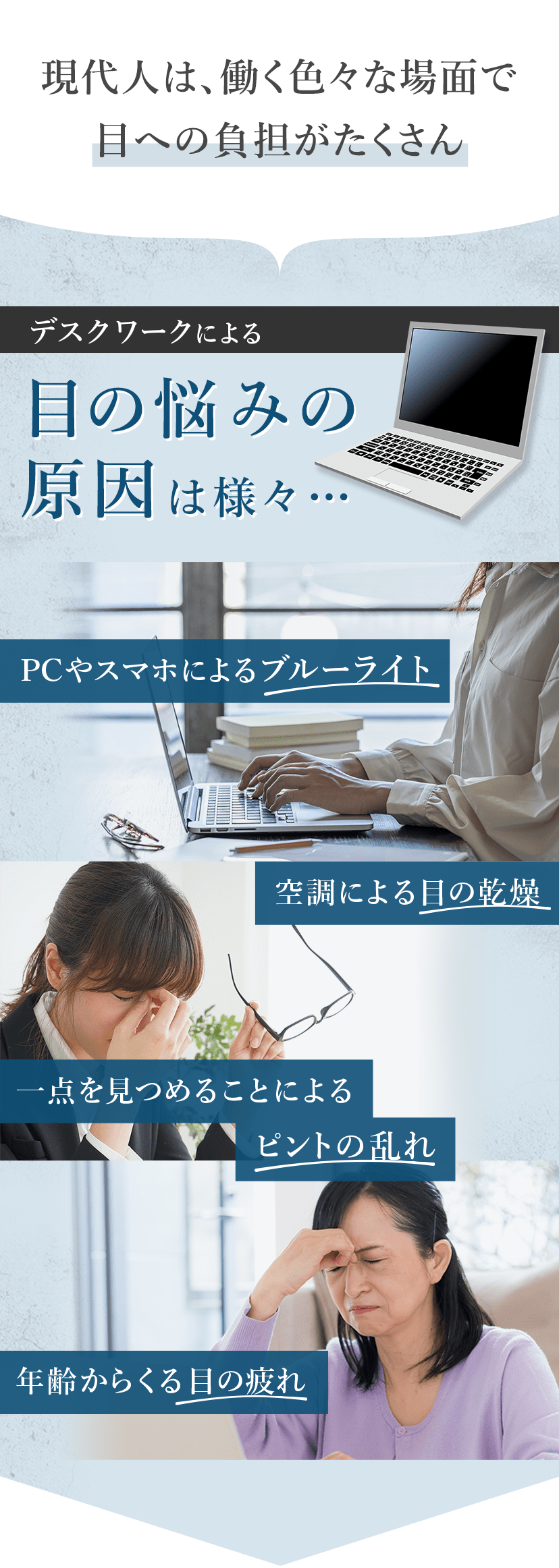 現代人は、働く色々な場面で目への負担がたくさん