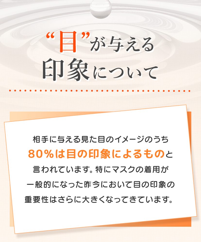 “目”が与える印象について 相手に与える見た目のイメージのうち80％は目の印象によるものと言われています。特にマスクの着用が必要な昨今において目の印象の重要性はさらに大きくなってきています。