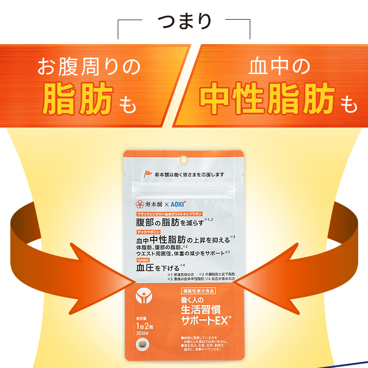 お腹周りの脂肪も血中の中性脂肪も