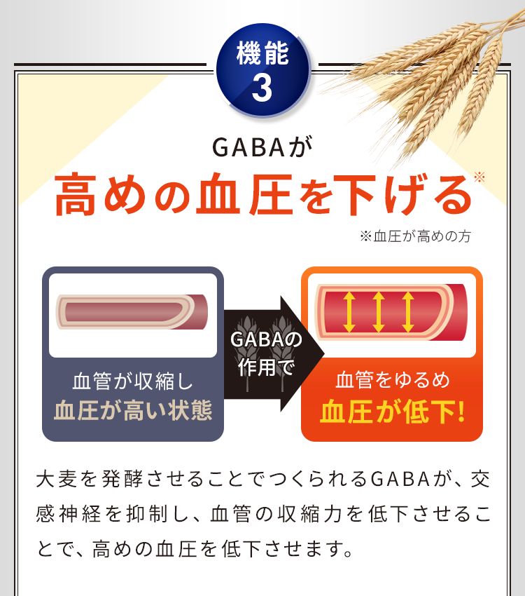 高めの血圧を下げる