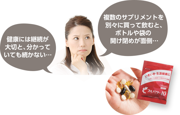 健康には継続が大切と、分かっていても続かない… 複数のサプリメントを別々に買って飲むと、ボトルや袋の開け閉めが面倒…