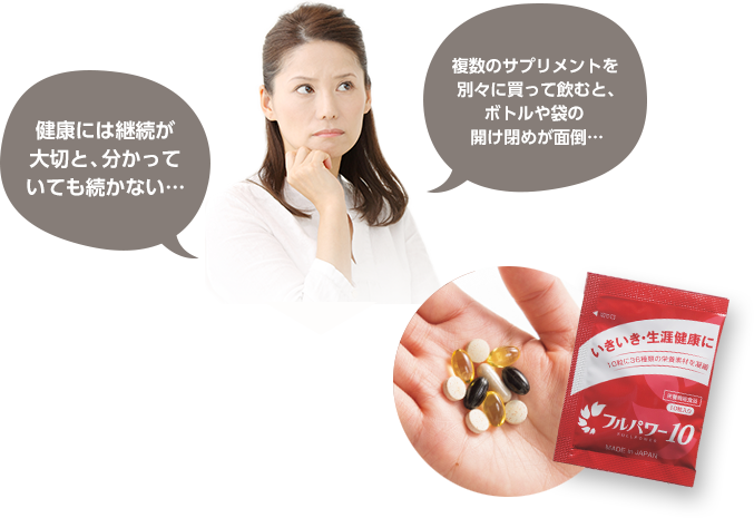 健康には継続が大切と、分かっていても続かない… 複数のサプリメントを別々に買って飲むと、ボトルや袋の開け閉めが面倒…